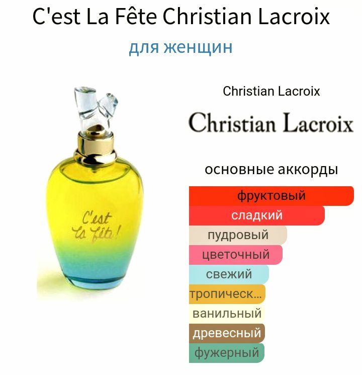 C'est La Fête Christian Lacroix