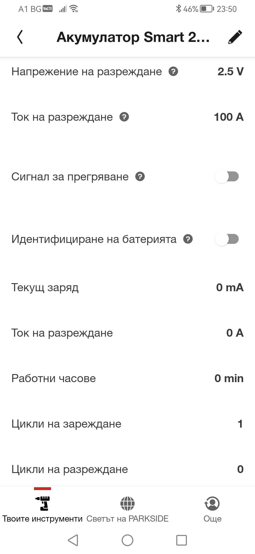 Батерия Parkside Performance 20v в Гаранция!