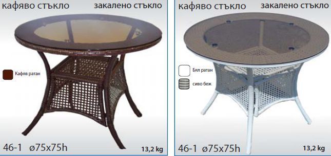 Промоция маси и столове за заведения - сайт ratanovimebeli.com