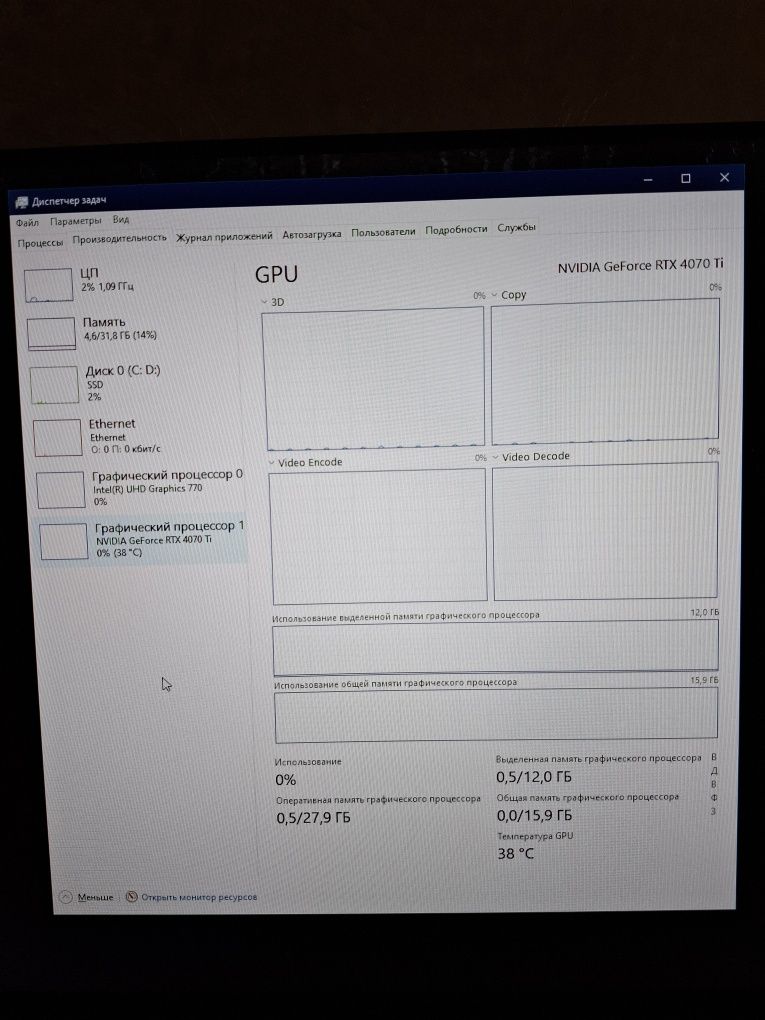 Игровой ПК | RTX 4070 Ti, Core i7-12700, 32GB RAM