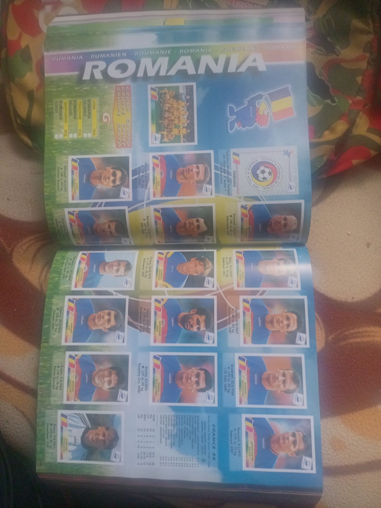 Campionatul mondial 1970-2022