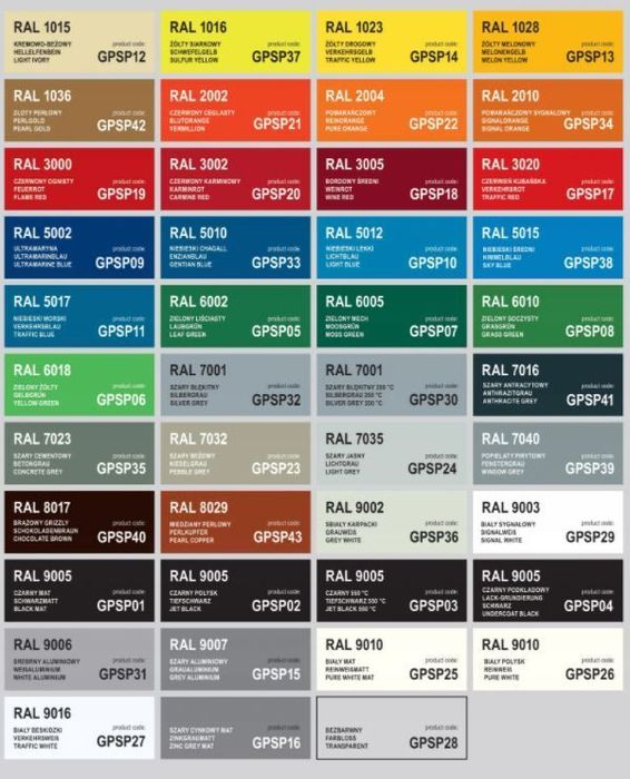 Spray vopsea Grafen Professional 400 ml; RAL 1023; galben trafic