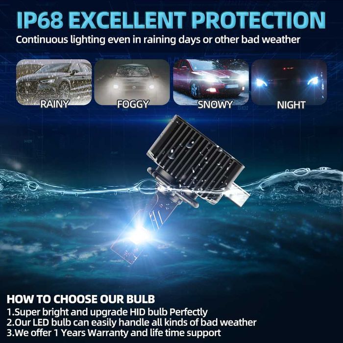 Set 2 Becuri Auto LED D1S D2S D3S D4S D5S 120W Canbus Garantie + Cadou