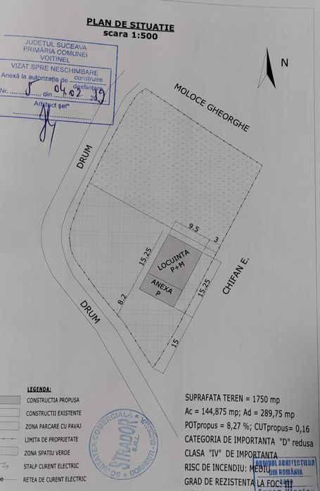 De vânzare casa la roșu + teren 1750 m2