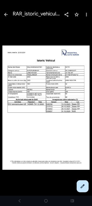 Vând Land ROVER Freelander 1 4X4