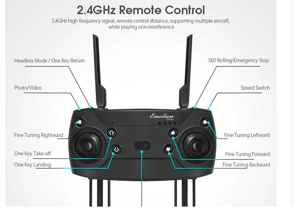 Drona eachine e58 HD 720 (noua)