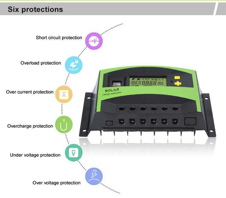 ВИСОК КЛАС Соларен контролер 40A PWM 12V 24V солар фотоволтаичен