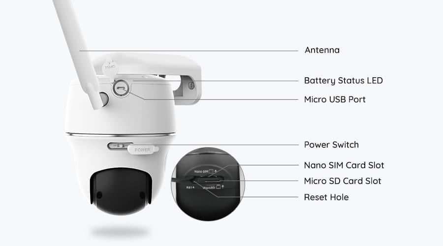 Camera de supraveghere Reolink Go PT cu panou solar, 4G-LTE