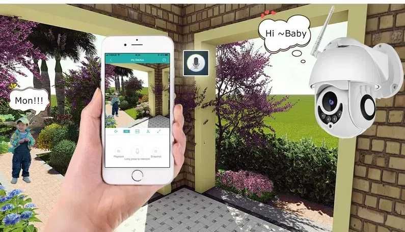 ***ПРОМОЦИЯ*** Безжична IP камера с двупосочен интерком WI-fi