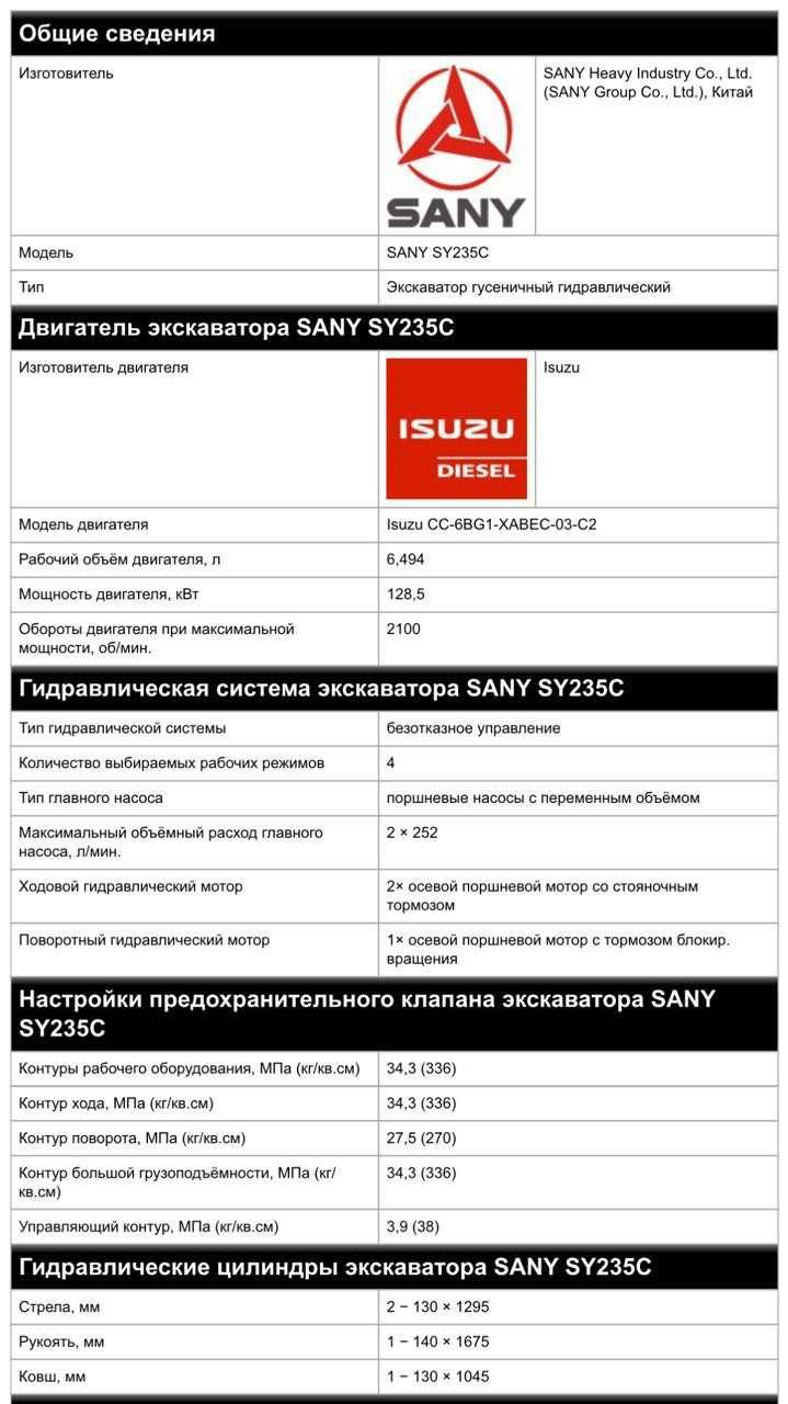 Экскаватор гусеничный гидравлический SANY SY235C в аренду