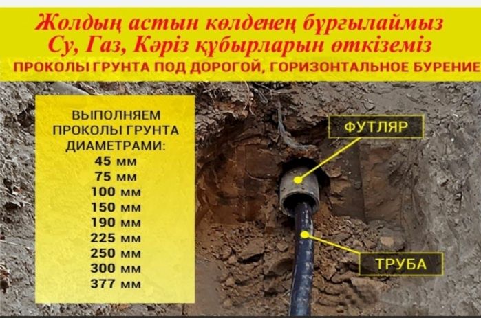Ручной гнб: Газ ,су ,кабель , горизонт асфальттын астынан оту