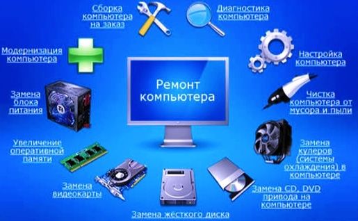 Установка Windows и всех необходимых программ. Оцифровка видео кассет.