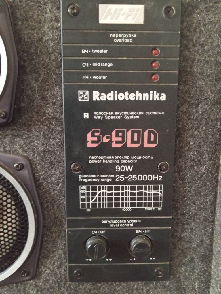Калонка с 90 .1 дона