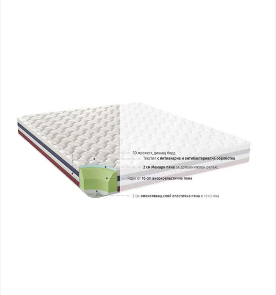 Матрак iSleep Memory Relax, 164 х 190