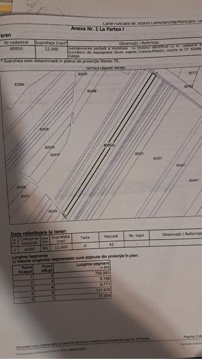 Proprietar Vand Teren Extravilan Autostrada Bucuresti -Pitesti km 104
