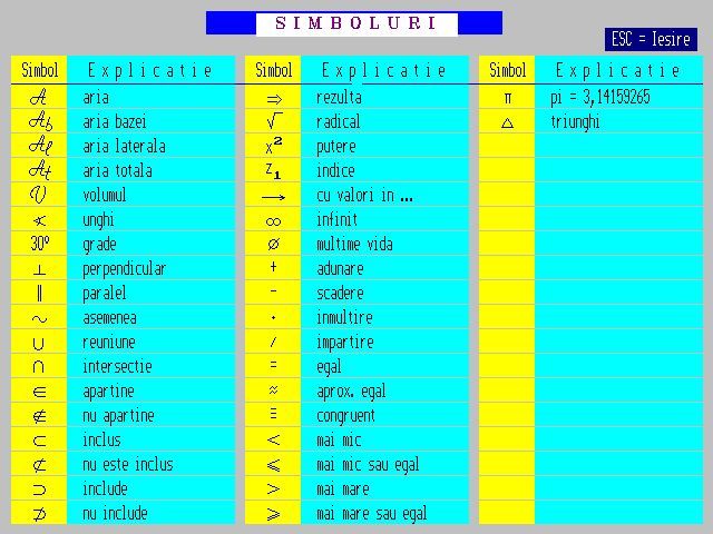 Ofer Meditatii Matematica - Am realizat o aplicatie in Turbo-Pascal