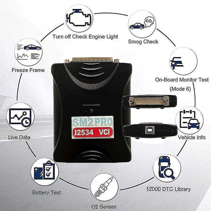 Tester auto Mercedes, VW, Renault, BMW, Opel, Ford, Honda, Scanmatik