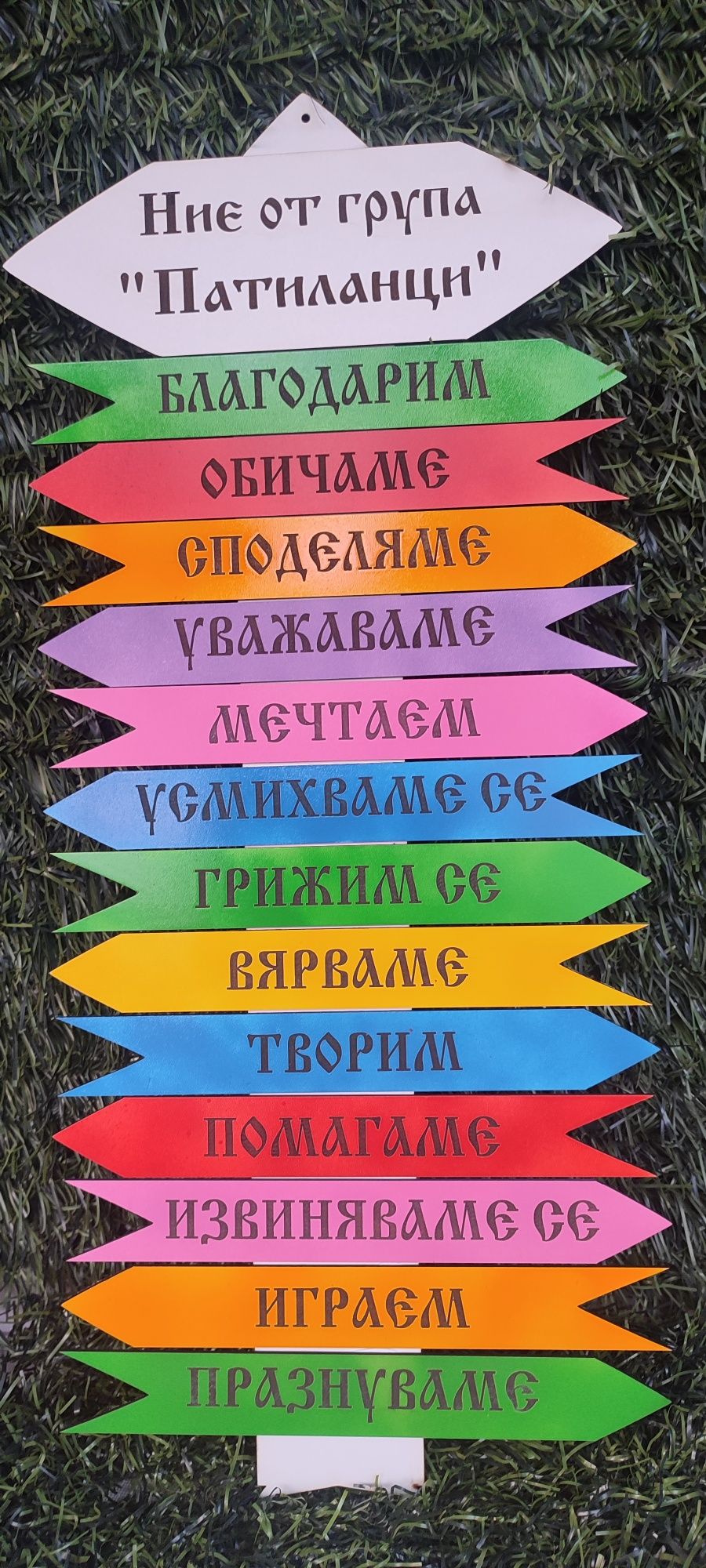 Табела с важни за вас думи.