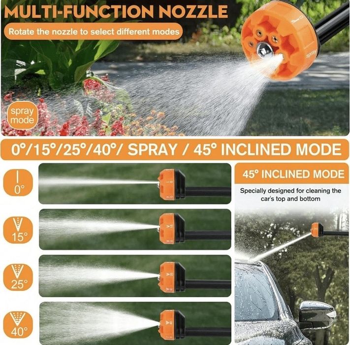 Акумулаторна Водоструйка 24V Пълен Комплект