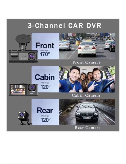 Camera Auto DVR TRIO High PRO, 3 Lentile, Full HD 1080P, Unghi 170