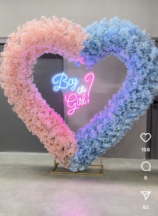 Поздравления с днем рождения