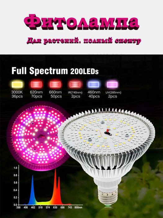 Фитолампа полного спектра, ультрафиолетовая, 200 светодиодов SMD 2835