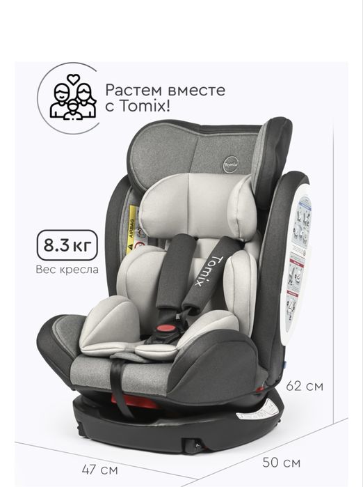 Продам автокресла