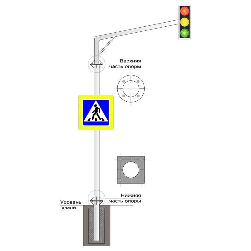 Опоры светофоров, Traffic light supports, 交通信号灯杆, Светофор сталбалари