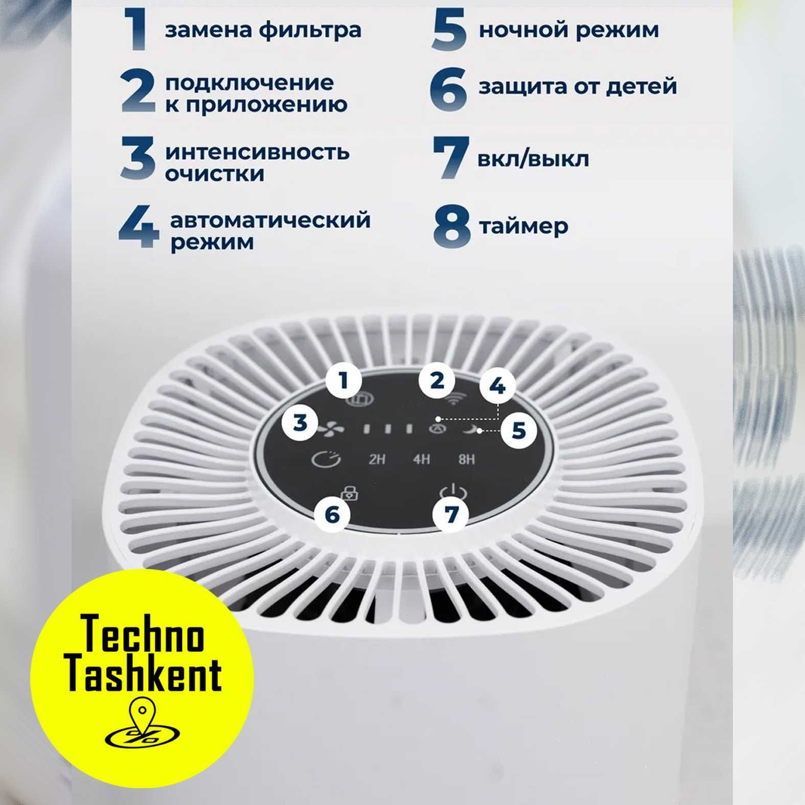 Очиститель воздуха от аллергенов воздухоочиститель Smart Air Purifier