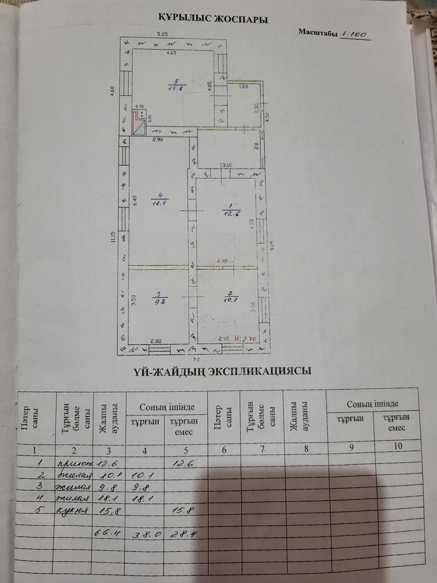 Срочно продаётся дом.