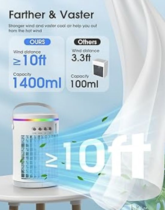 Aparat aer conditionat portabil