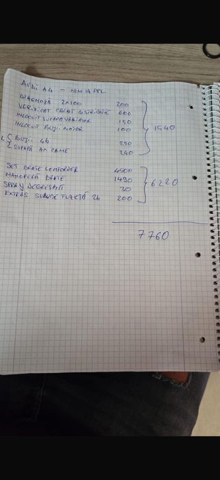 Audi A4 b8 masina nu necesita investiti. Nerulat in Ro