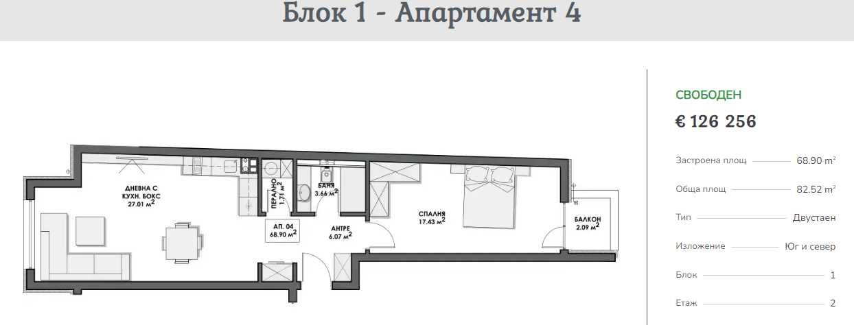 2СТАЕН кв.Бояна м.Гърдова глава