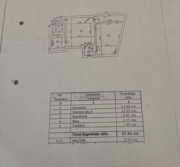 Ultracentral, 3 min de Universitate, Pta Rosetti, 2 camere