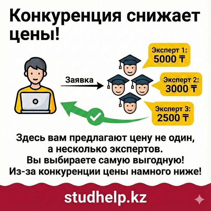 Дипломная работа / Курсовая работа / помощь студентам
