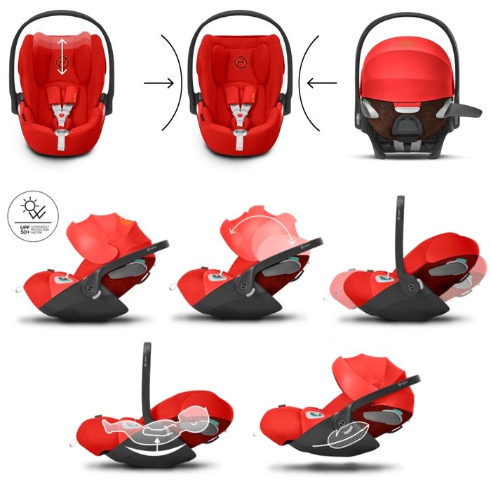 Scoica auto Cybex Platinium Cloud Z2 I-Size