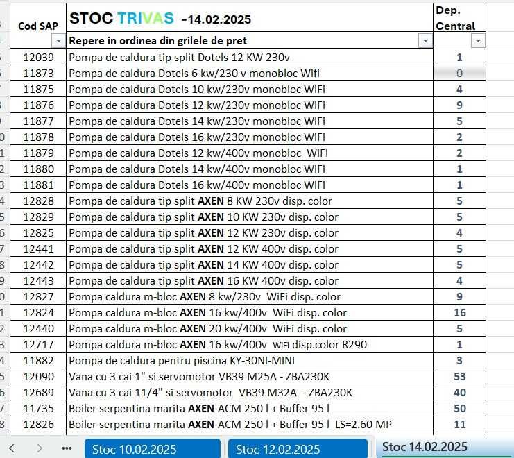 Термопомпа моноблокова Dotels 12 KW 230v EN8BP KS