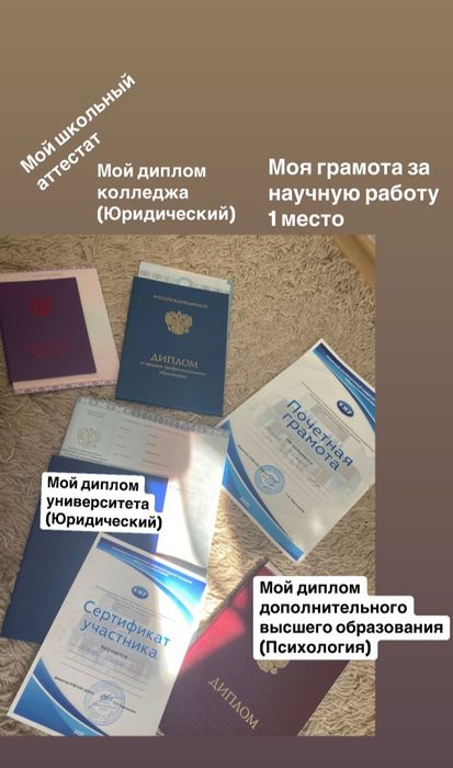 Курсовая Дипломная Практика Диссертация Доклад Эссе Презентация Сессия