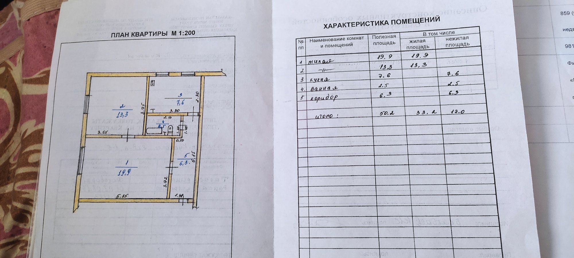 Квартира в Кушокы