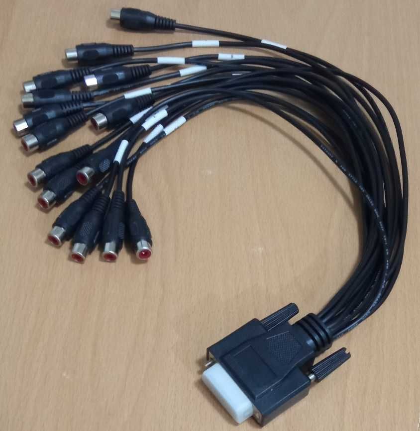 Cablu Conector  pentru Camere Video