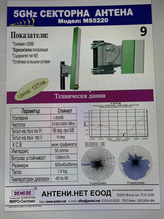 Секторна Антена 2.4GHz/Секторна Антена 5GHz