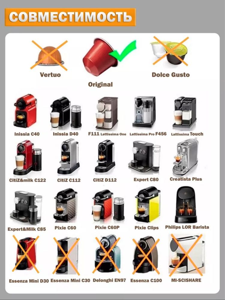 Многоразовая капсула для кофейной машины Nespresso С темпером