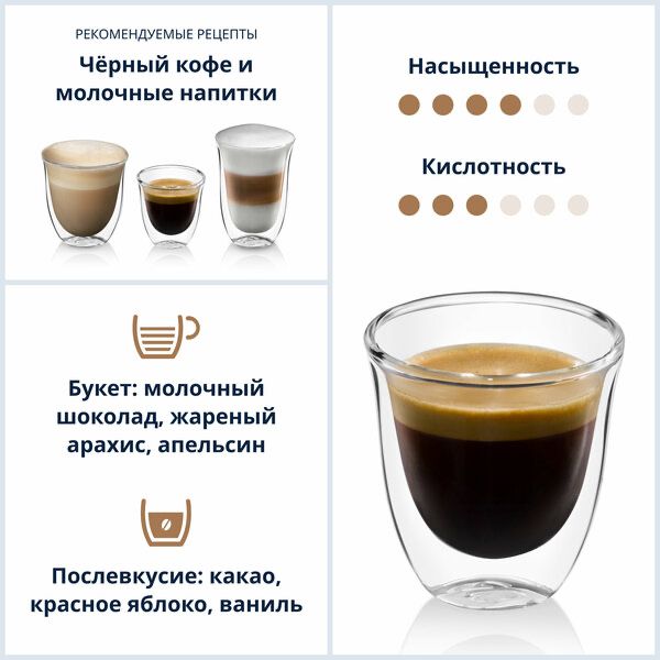 Кофе в зернах Signature ESPRESSO Light DeLonghi Coffee