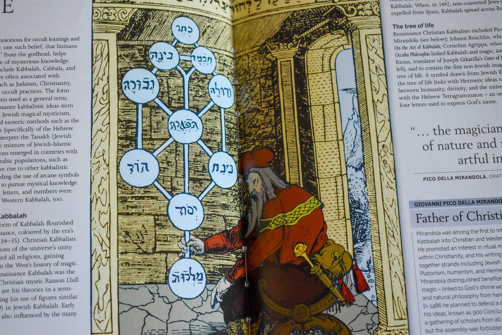 MAGIC and Witchcraft & Occult