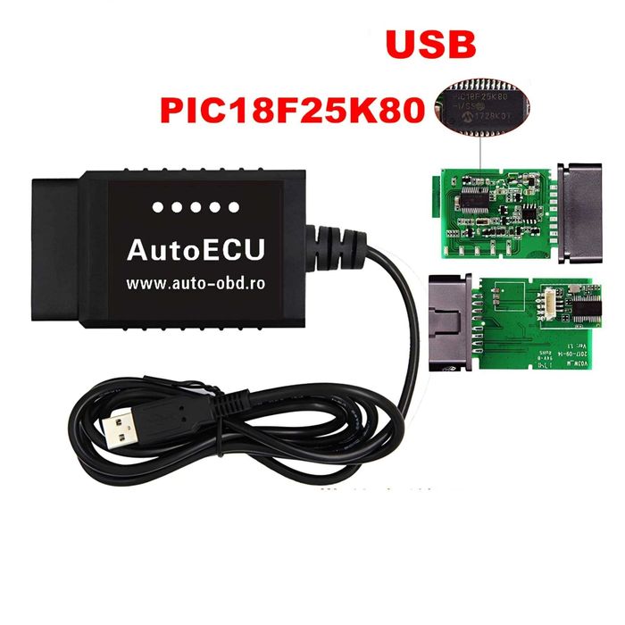 Tester auto Dacia Renault Nissan DDT4ALL diagnoza tester 2025 romana