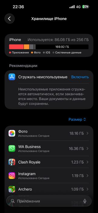 Iphone 15 pro max СРОЧНО!