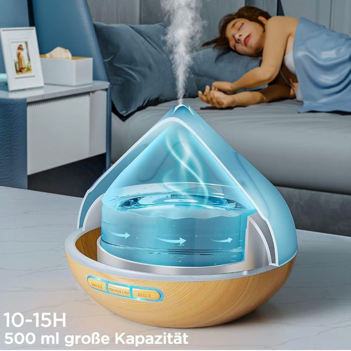 Difuzor aromaterapie /14 culori/8 uleiuri esentiale