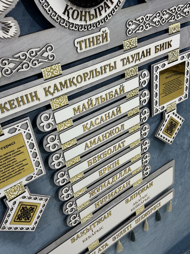 Шежіре 7 ата(жеті ата,шежире)ата тек