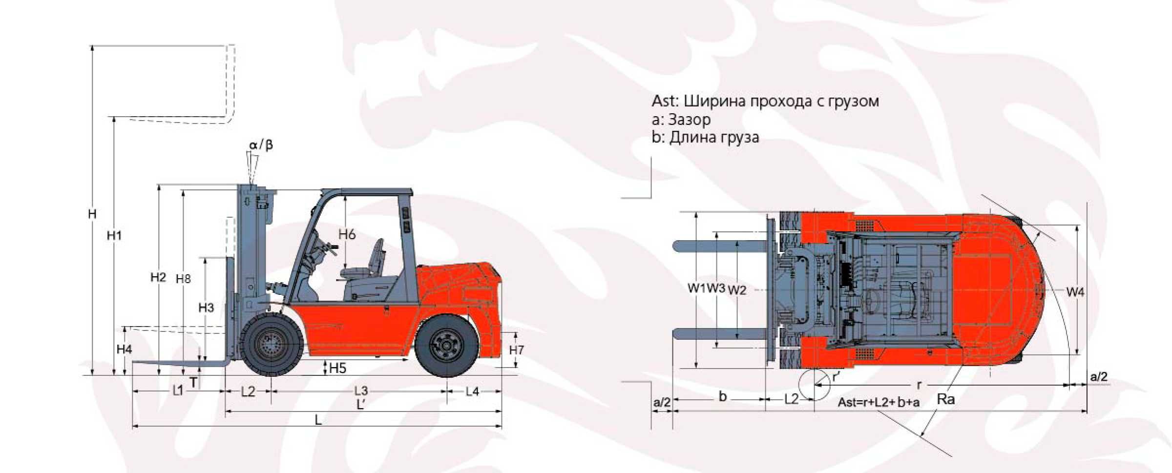 Погрузчик Heli CPCD25 (ДИЗЕЛНЫЙ КАРА)