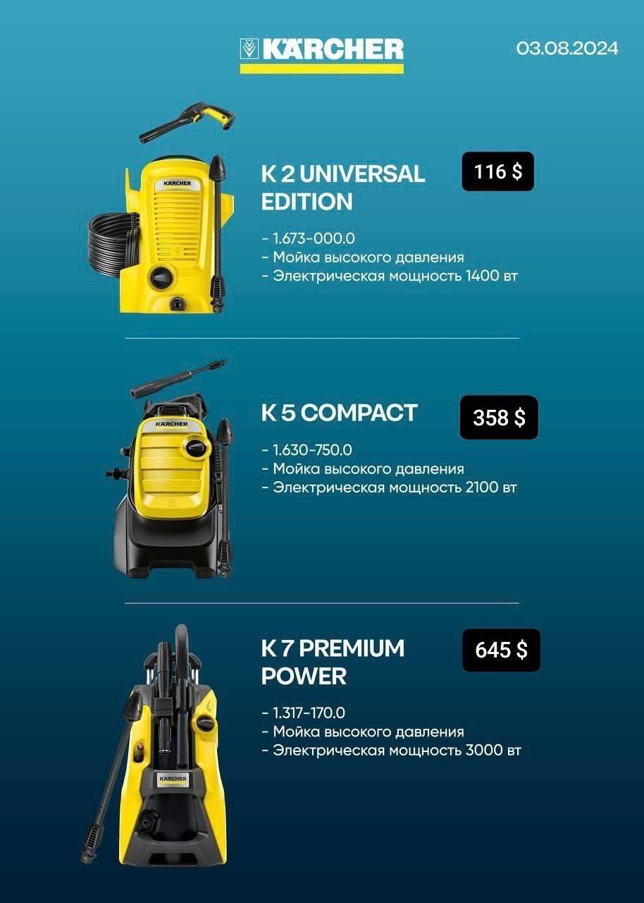 МИНИМОЙКА KARCHER K 2/5/7 (universal edition, compact, premium power)